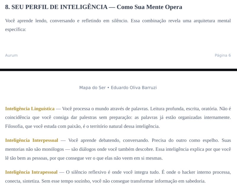 Página: Perfil de Inteligência